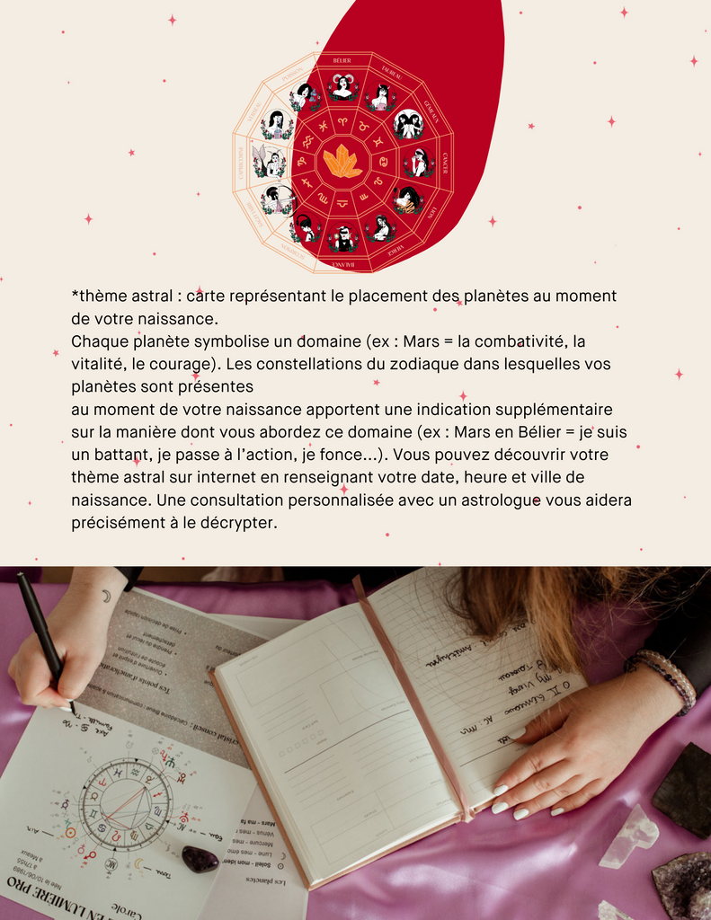 Guide de survie du Bélier