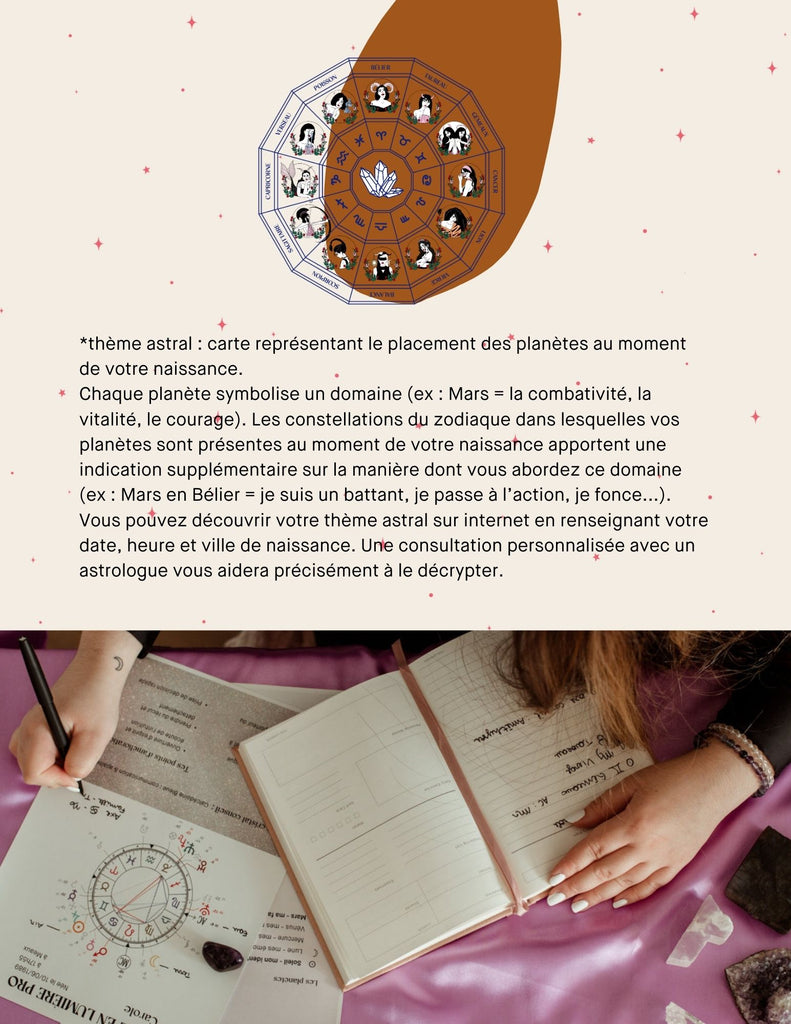 Ebook Astrologie du Capricorne : Qu'est-ce qu'un thème astral ?
