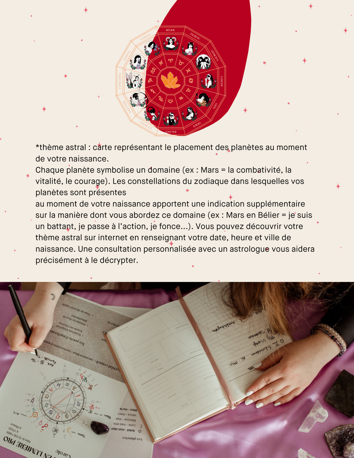 Guide de survie du Bélier