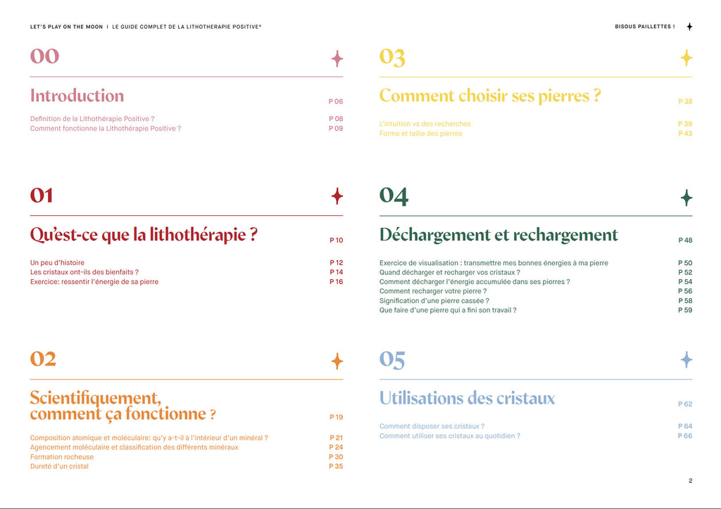 Sommaire de la Formation Lithothérapie Positive de la partie 0 à 5